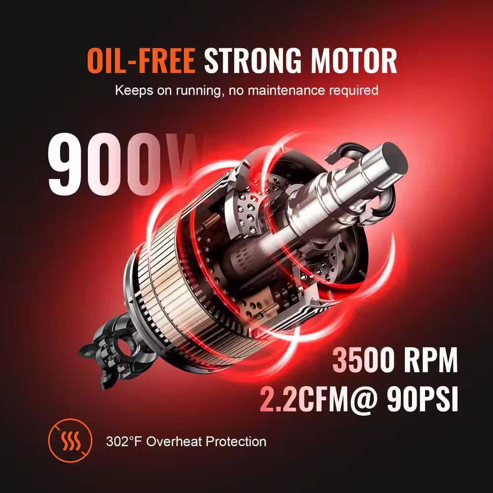 1.2 HP 4.8 Gal. Air Compressor Electric 2.2 CFM 90PSI Oil Free Air Compressor Tank and Max 116 PSI Ultra Compressor — product view 5
