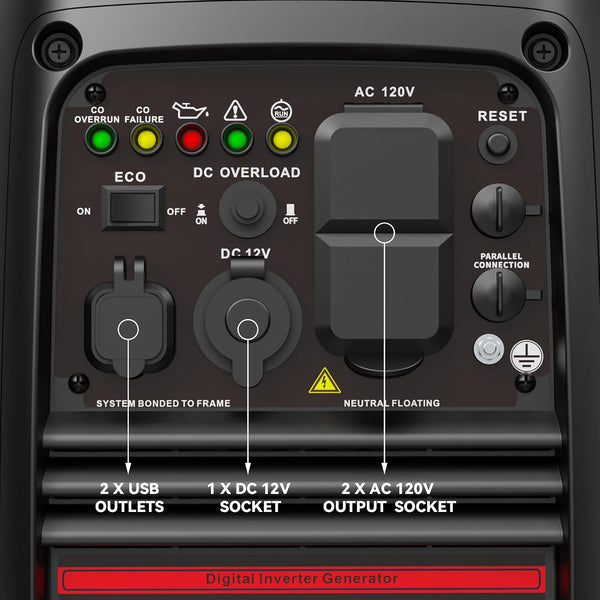 SIOKIUU 2500W Quiet Inverter Generator with CO Sensor