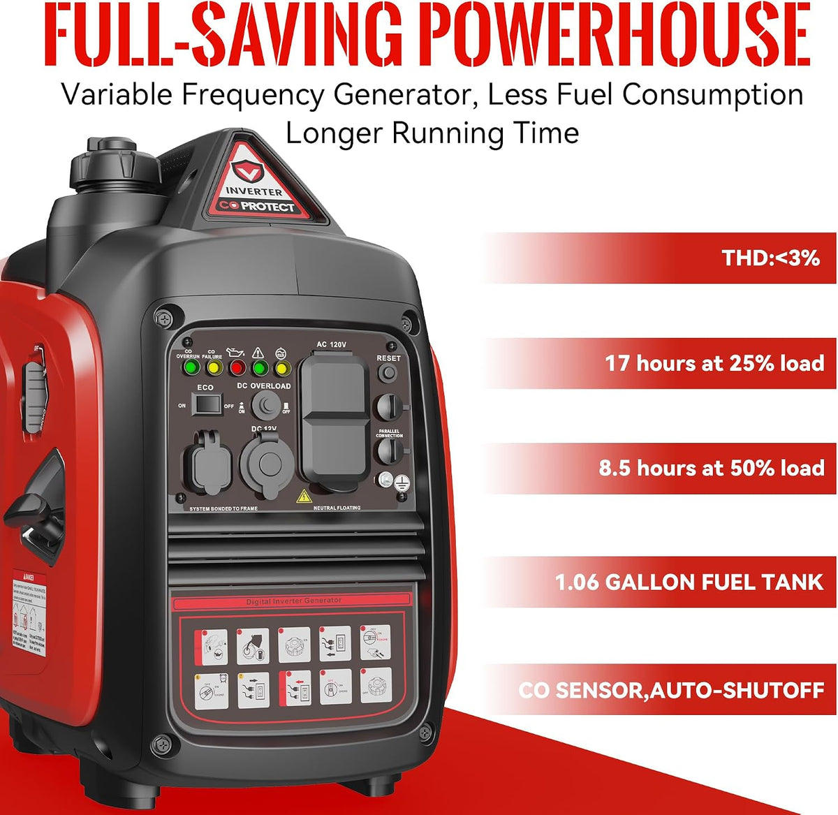 2500W Portable Generator Super Quiet Inverter Generator Ultra Lightweight for Home Backup Outdoor Camping, CO Sensor Protect, EPA, ECO Mode — product view 3