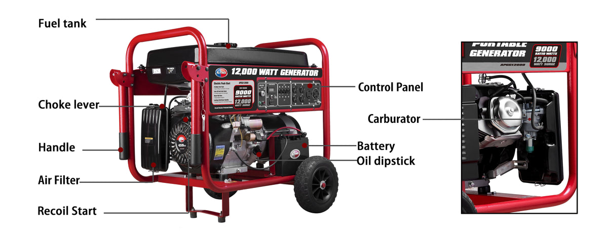12000 Watt Portable Generator W/ Electric Start, Gas Powered, APGG12000 — product view 5
