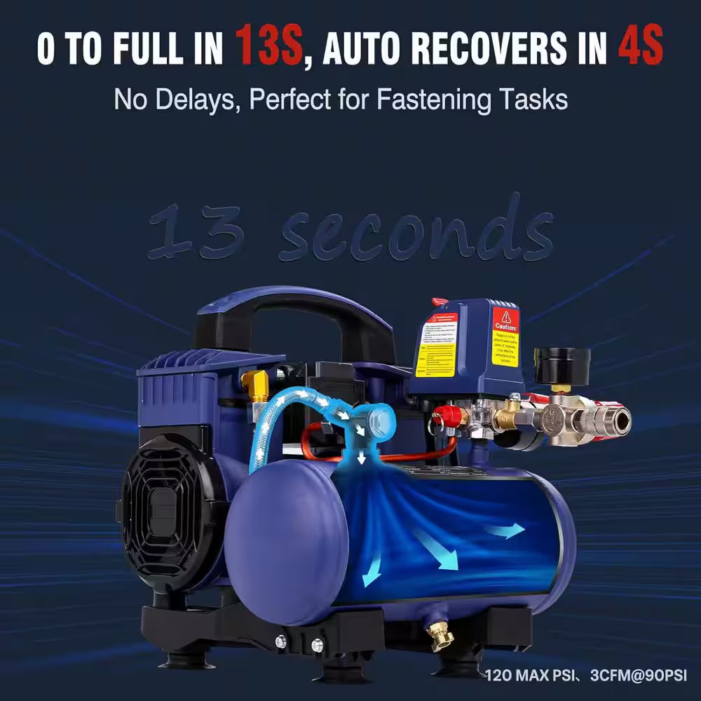Ultra Quiet 1 Gal. Portable Electric Air Compressor 60 Db 13-Second Quick Fill Oil-Free 1.5HP 120 PSI Violet — product view 2