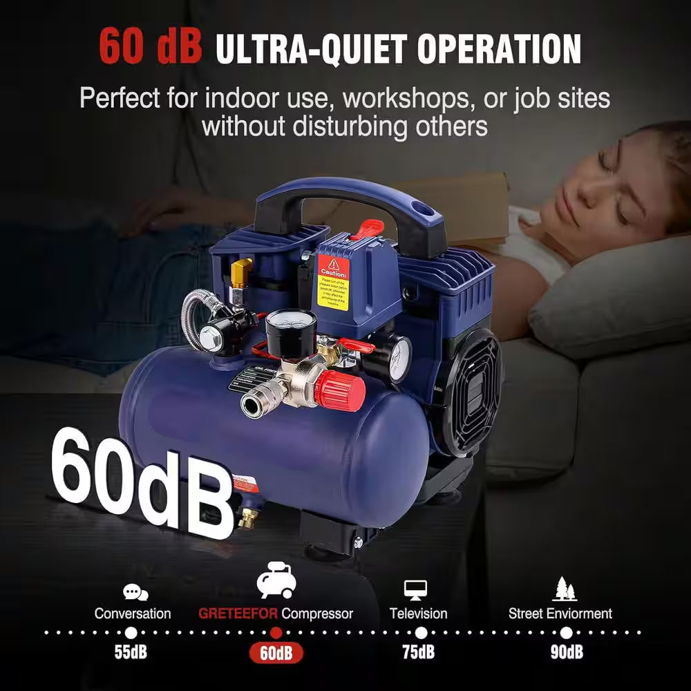 Ultra Quiet 1 Gal. Portable Electric Air Compressor 60 Db 13-Second Quick Fill Oil-Free 1.5HP 120 PSI Violet — product view 3