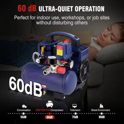 Ultra Quiet 1 Gal. Portable Electric Air Compressor 60 Db 13-Second Quick Fill Oil-Free 1.5HP 120 PSI Violet — product view 3