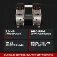 2.0 HP Ultra Quiet and Oil-Free Air Compressor Motor — Results & Stats