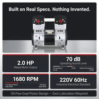 2.0 HP Ultra Quiet and Oil-Free Air Compressor Motor — Results & Stats