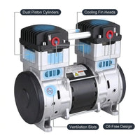 2.0 HP Ultra Quiet and Oil-Free Air Compressor Motor — How It Works